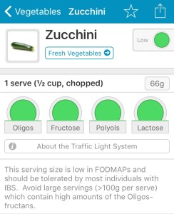 monash app zucchine